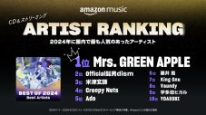 Mrs. GREEN APPLEが「Best Artists」に選出！Amazon Musicが2024年ジャンル別ランキングを発表 - 画像一覧（10/10）