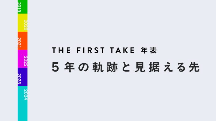 “挑戦”の日々で築いた『THE FIRST TAKE』5年の軌跡とこれから