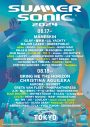 『SUMMER SONIC 2024』第5弾アーティスト発表！東京・大阪の両会場出演アーティストとして、RIIZEがあらたに決定 - 画像一覧（2/3）