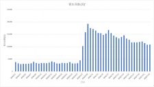 「青い珊瑚礁」再ヒットから読み解く、サブスク時代に時空を超えて「夏歌」が大ブレイクするほんの少しのきっかけ - 画像一覧（2/4）