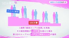 菊池風磨『キミとオオカミくんには騙されない』で堀口真帆の恋愛スタンスを絶賛！「筋通ってるな、この子」 - 画像一覧（3/9）