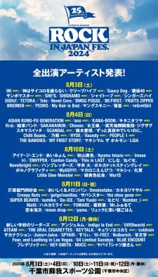 Number_i、INI、あいみょん、リトグリ、ポルノら38組が追加決定！『ROCK IN JAPAN FES. 2024』全出演アーティスト発表